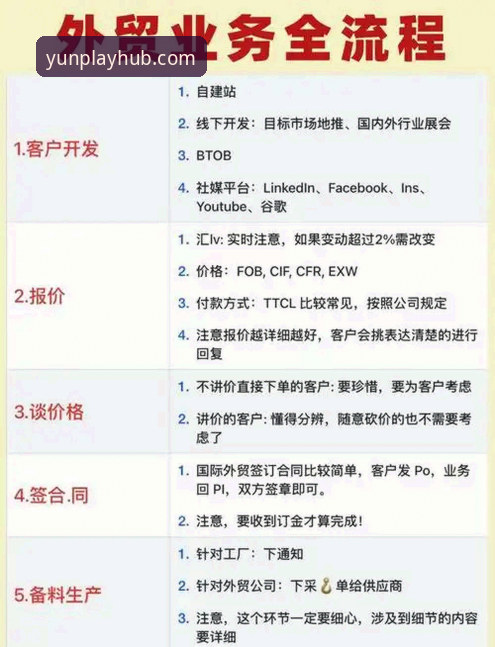 开运体育平台操作教程：从入门到精通的全流程指南